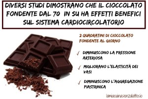 cioccolato