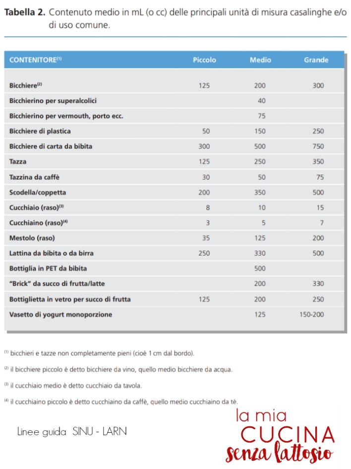 pesare sebza bilancia